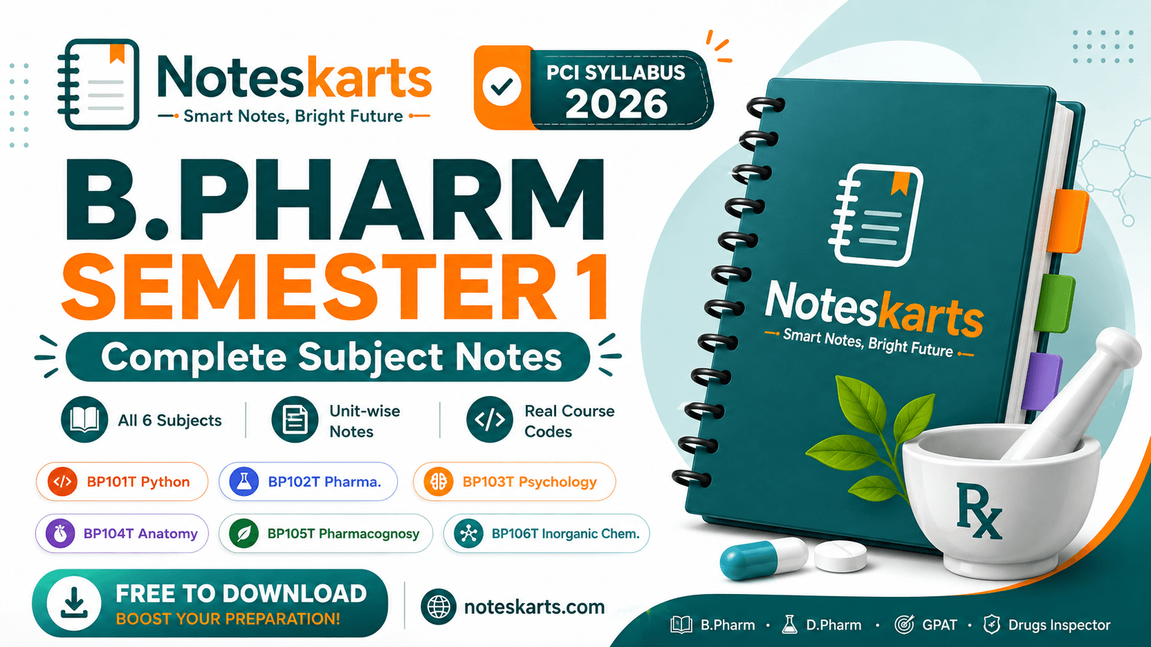 B.Pharm 1st Semester Notes PDF 2026: Best Free New Syllabus | Noteskarts