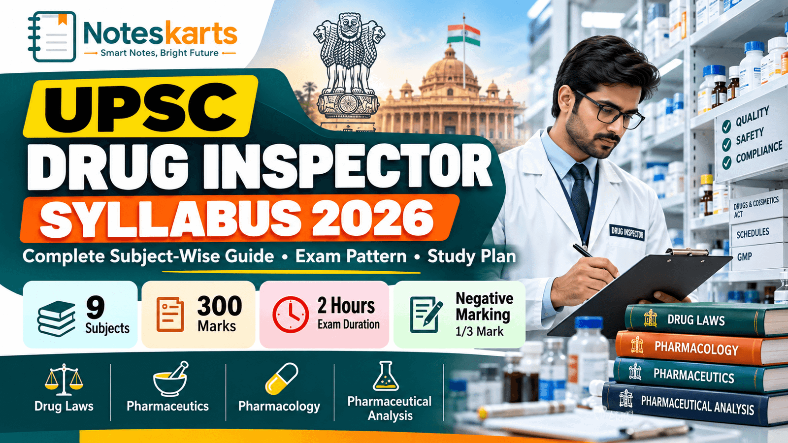 UPSC Drug Inspector syllabus 2026 subject-wise chart by Noteskarts, UPSC Drug Inspector, Drug Inspector syllabus, CDSCO, UPPSC Drug Inspector, pharmacy jobs